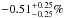 \hbox{$-0.51^{+0.25}_{-0.25}\%$}