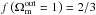 \hbox{$f \left( \Omega_{\mathrm{m}}^{\mathrm{out}} = 1 \right) = 2/3$}