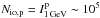 \hbox{$N_{\rm io,p}=I^{\rm p}_{\rm 1\,GeV}\sim 10^5$}