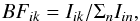 \begin{equation} BF_{ik} = I_{ik}/\Sigma_n I_{in}, \end{equation}