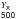 Mathematical equation: \hbox{$_{\sf 500}^{\textit{Y}_{\sf X}}$}