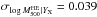 Mathematical equation: \hbox{$\sigma_{{ \log{\Mvh\mid\YX}}}=0.039$}