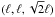 Mathematical equation: \hbox{$(\ell,\ell,\sqrt{2}\ell)$}