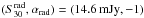 Mathematical equation: \hbox{$(S_{30}^{\mathrm{rad}},\alpha_{\mathrm{rad}})=(117.1\,{\mathrm{mJy}},-0.8)$}