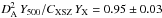 Mathematical equation: \hbox{$D_{\mathrm{A}}^2\,\YSZ/C_{\mathrm{XSZ}}\,\YX = 0.95\pm0.03$}