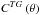Mathematical equation: \hbox{$C^{TG}\left(\theta\right)$}