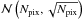 Mathematical equation: \hbox{$\mathcal{N}\left(N_{\rm pix}, \sqrt{N_{\rm pix}}\right)$}