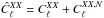 Mathematical equation: \hbox{$\hat{C}_\ell^{XX}=C_\ell^{XX}+C_\ell^{XX, N}$}