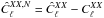 Mathematical equation: \hbox{$\hat{C}_\ell^{XX, N}=\hat{C}_\ell^{XX}-C_\ell^{XX}$}