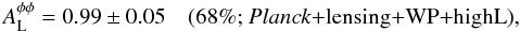 Mathematical equation: $$ \Aphiphi = 0.99\pm 0.05 \quad (\mbox{68\%; \Planck+\lensing+\WP+\highL}), $$