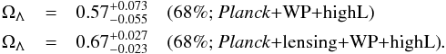 Mathematical equation: \begin{eqnarray*} \Omega_\Lambda &=& 0.57^{+0.073}_{-0.055} \quad \mbox{(68\%; \planck+\WP+\highL)} \\ \Omega_\Lambda &=& 0.67^{+0.027}_{-0.023} \quad \mbox{(68\%; \planck+\lensing+\WP+\highL)} . \end{eqnarray*}