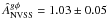 Mathematical equation: \hbox{$\hat{A}^{g\phi}_{\rm NVSS} = 1.03 \pm 0.05$}