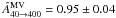 Mathematical equation: \hbox{$\hat{A}^{\rm MV}_{40 \rightarrow 400} = 0.95 \pm 0.04$}