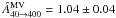 Mathematical equation: \hbox{$\hat{A}^{\rm MV}_{40 \rightarrow 400} =1.04 \pm 0.04$}