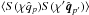 Mathematical equation: \hbox{$ \langle S (\chi \hat q_p ) S ( \chi^\prime \hat{ \vec q}_{p^\prime}) \rangle$}