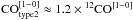Mathematical equation: \hbox{${\rm CO}_{\rm type2}^{[1{-}0]} \approx 1.2 \times {^{12}{\rm CO^{[1-0]}}}$}