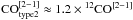 Mathematical equation: \hbox{${\rm CO}_{\rm type2}^{[2{-}1]} \approx 1.2 \times {^{12}{\rm CO^{[2{-}1]}}}$}