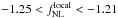Mathematical equation: \hbox{$-1.25 < f_{\mathrm{NL}}^\mathrm{local} < -1.21$}