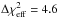 Mathematical equation: \hbox{$\Delta \chi_\mathrm{eff}^2 = 4.6$}