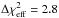 Mathematical equation: \hbox{$\Delta \chi_\mathrm{eff}^2 = 2.8$}