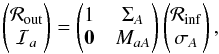 Mathematical equation: \begin{equation} \begin{pmatrix} {\cal R}_\mathrm{out}\\ {\cal I}_{a}\\ \end{pmatrix} = \begin{pmatrix} 1 & \Sigma _A \\ \textbf{0} & M_{aA}\\ \end{pmatrix} \begin{pmatrix} {\cal R}_\mathrm{inf}\\ \sigma _{A}\\ \end{pmatrix}, \end{equation}