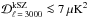 Mathematical equation: \hbox{${\cal D}_{\ell\,=\,3000}^{{\rm kSZ}}\la 7\,\mu{\rm K}^{2}$}