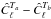 Mathematical equation: \hbox{$\hat{C}_{\ell}^{T_{a}}-\hat{C}_{\ell}^{T_{b}}$}