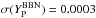 Mathematical equation: \hbox{$\sigma(Y_{\rm P}^{\rm BBN})=0.0003$}