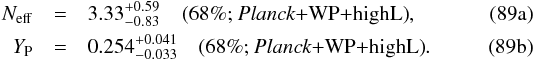 Mathematical equation: % subequation 17851 0 \begin{eqnarray} N_{\rm eff} &=& 3.33_{-0.83}^{+0.59} \quad\hspace{0.2mm} \mbox{(68\%; \planck+\WP+\highL)},\\ Y_{\rm P} &=& 0.254_{-0.033}^{+0.041} \quad \mbox{(68\%; \planck+\WP+\highL)}. \end{eqnarray}