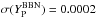 Mathematical equation: \hbox{$\sigma(Y_{\rm P}^{\rm BBN})=0.0002$}