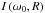 Mathematical equation: \hbox{$I\left(\omega_{0},R\right)$}
