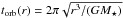 Mathematical equation: \hbox{$ t\sub{orb}(r) = 2 \pi \sqrt{ r^3/( G M\sub{\star} ) } $}