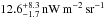 \hbox{$12.6_{-1.7}^{+8.3}\,{\rm nW}\,{\rm m}^{-2}\,{\rm sr}^{-1}$}