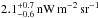 \hbox{$2.1_{-0.6}^{+0.7}\,{\rm nW}\,{\rm m}^{-2}\,{\rm sr}^{-1}$}
