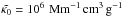Mathematical equation: \hbox{$\tkapz=10^6\,\Mm^{-1}\cm^3\g^{-1}$}