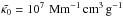 Mathematical equation: \hbox{$\tkapz=10^7\,\Mm^{-1}\cm^3\g^{-1}$}
