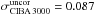 Mathematical equation: \hbox{$\sigma^{\rm uncor}_{\rm CIBA\,3000}=0.087$}
