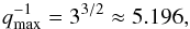 Mathematical equation: \appendix \setcounter{section}{1} \begin{equation} q_{\rm max}^{-1} = 3^{3/2}\approx 5.196, \end{equation}