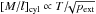 Mathematical equation: \hbox{$[M/l]_{\rm cyl}\propto T/\!\!\sqrt{p_{\rm ext}}$}