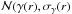 Mathematical equation: \hbox{$\mathcal{N}(\gamma(r),\sigma_{\gamma}(r)$}