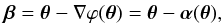 Mathematical equation: \begin{eqnarray} \label{eq:beta} \vec \beta = \vec \theta - \nabla\varphi( \vec \theta) = \vec \theta - \vec \alpha( \vec \theta), \end{eqnarray}