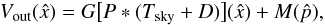 Mathematical equation: \appendix \setcounter{section}{2} \begin{equation} \Vout(\xhat) = G\big[P\ast(T_{\rm sky} + D)\big](\xhat) + M(\phat), \label{eq:Vout} \end{equation}