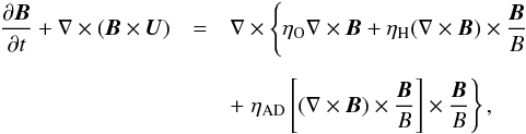 Mathematical equation: \begin{eqnarray} \label{dBdt} \frac{\partial\vec B}{\partial t}+\nabla\times(\vec B\times\vec U) &=& \nabla\times\left\{\eta_\mathrm{O}\nabla\times\vec B+\eta_\mathrm{H}(\nabla\times\vec B)\times\frac{\vec B}{B}\right.\\[2mm] \nonumber & & +\left.\eta_\mathrm{AD}\left[(\nabla\times\vec B)\times\frac{\vec B}{B}\right]\times \frac{\vec B}{B}\right\}, \end{eqnarray}