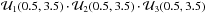 Mathematical equation: \hbox{$\mathcal{U}_1 (0.5,3.5) \cdot \mathcal{U}_2 (0.5,3.5) \cdot \mathcal{U}_3 (0.5,3.5)$}