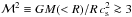 Mathematical equation: \hbox{$\mathcal{M}^2\equiv G M(<R)/R\,c_{\rm s}^2\ga 3$}