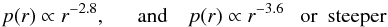 Mathematical equation: \begin{equation} p(r) \propto r^{-2.8}, ~~~~~~{\rm and} ~~~~ p(r) \propto r ^{-3.6} ~~~ {\rm or} ~~ {\rm steeper} \end{equation}