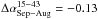 Mathematical equation: \hbox{$\Delta \alpha_\mathrm{Sep-Aug}^{15-43}=-0.13$}