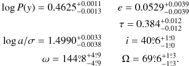Mathematical equation: \begin{eqnarray} \log P(y) = 0.4625^{+0.0011}_{-0.0013} & \;\; e = 0.0529^{+0.0039}_{-0.0039} \nonumber \\ &\tau = 0.384^{+0.012}_{-0.012} \nonumber \\ \log a/\sigma = 1.4990^{+0.0033}_{-0.0038} & i = 40\fdg6^{+1\fdg0}_{-1\fdg0} \nonumber \\ \omega = 144\fdg8^{+4\fdg9}_{-4\fdg9} & \Omega = 69\fdg6^{+1\fdg3}_{-1\fdg3}. \end{eqnarray}