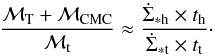 Mathematical equation: \begin{equation} \label{eq} \frac{\mathcal{M}_{\rm T}+\mathcal{M}_{\rm CMC}}{\mathcal{M}_{\rm t}}\approx\frac{\dot{\Sigma}_{\rm *h}\times t_{\rm h}}{\dot{\Sigma}_{\rm *t}\times t_{\rm t}}\cdot \end{equation}