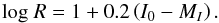 Mathematical equation: \begin{equation} \mathrm{log}\ R= 1+0.2\left(I_{0}-M_{I}\right). \end{equation}
